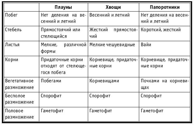 Учебник Голицынский 5 Издание Скачать