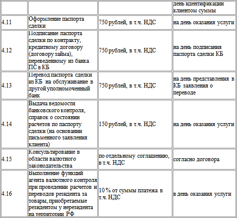  Отчет по практике по теме Понятие налогового учета. Налоговый бюджет организации