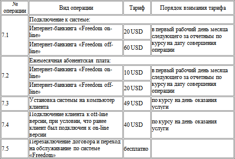  Отчет по практике по теме Понятие налогового учета. Налоговый бюджет организации