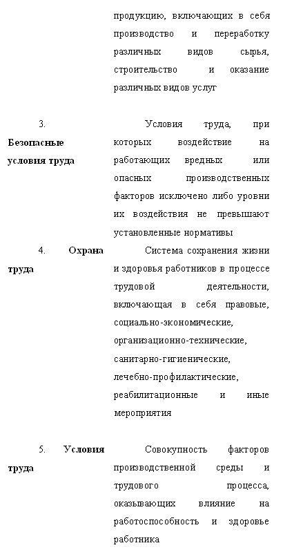 Инструкции по охране труда по работе с оргтехникой