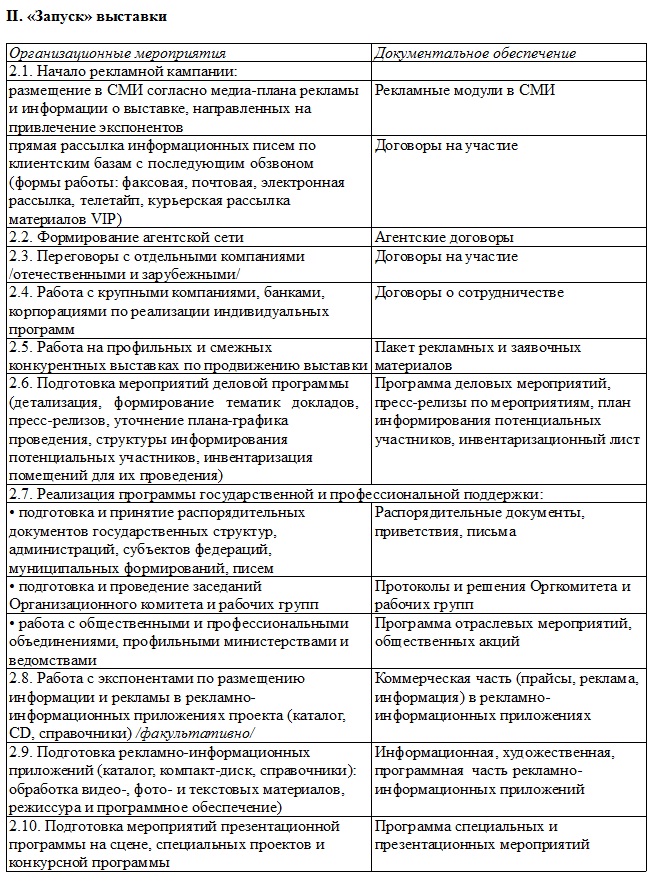 Этапы Бюджетного Планирования И Прогнозирования