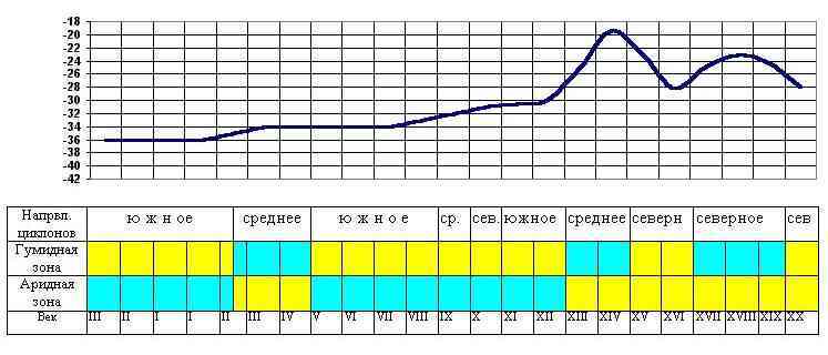 ebook Physics of Negative Refraction and Negative Index Materials