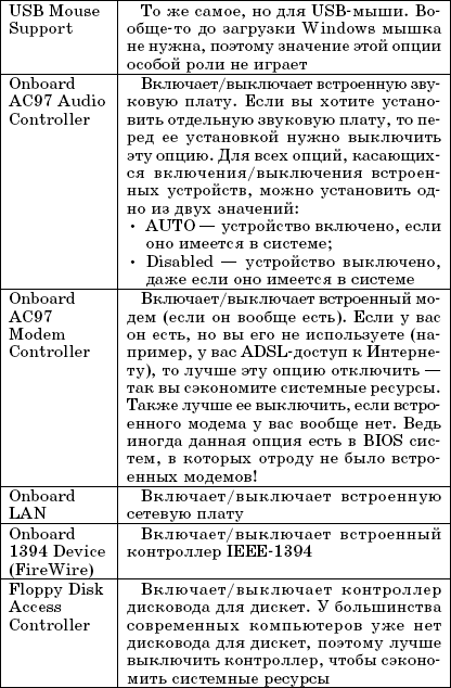 Enter setup что это такое. Смотреть фото Enter setup что это такое. Смотреть картинку Enter setup что это такое. Картинка про Enter setup что это такое. Фото Enter setup что это такое