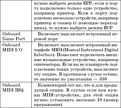 Enter setup что это такое. Смотреть фото Enter setup что это такое. Смотреть картинку Enter setup что это такое. Картинка про Enter setup что это такое. Фото Enter setup что это такое