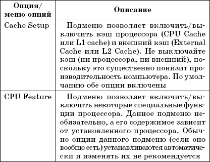 Enter setup что это такое. Смотреть фото Enter setup что это такое. Смотреть картинку Enter setup что это такое. Картинка про Enter setup что это такое. Фото Enter setup что это такое
