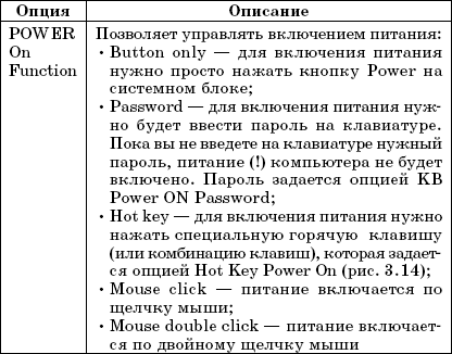 Enter setup что это такое. Смотреть фото Enter setup что это такое. Смотреть картинку Enter setup что это такое. Картинка про Enter setup что это такое. Фото Enter setup что это такое