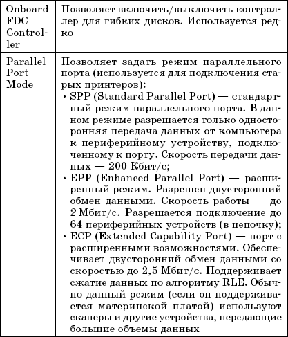 Enter setup что это такое. Смотреть фото Enter setup что это такое. Смотреть картинку Enter setup что это такое. Картинка про Enter setup что это такое. Фото Enter setup что это такое