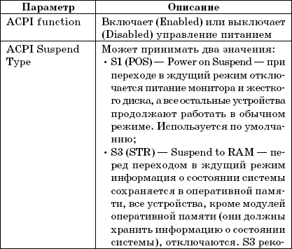 Enter setup что это такое. Смотреть фото Enter setup что это такое. Смотреть картинку Enter setup что это такое. Картинка про Enter setup что это такое. Фото Enter setup что это такое