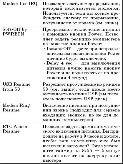 Enter setup что это такое. Смотреть фото Enter setup что это такое. Смотреть картинку Enter setup что это такое. Картинка про Enter setup что это такое. Фото Enter setup что это такое