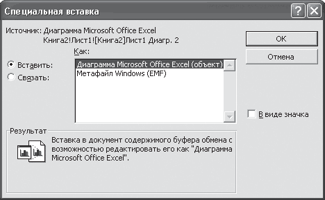 Реферат: Создание диаграмм и графиков в Excel