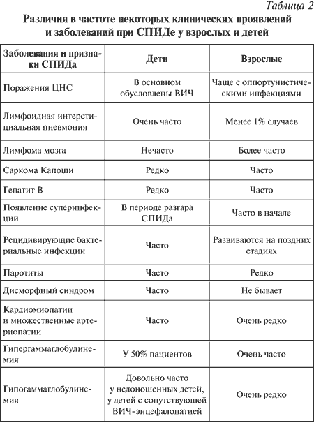 Инструкция По Микробиолгическим Исследованиям При Выявлении Диагностике Туберкулеза