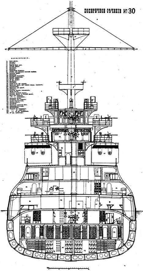 http://www.razlib.ru/voennaja_istorija/bronenoscy_tipa_borodino/pic_74.jpg